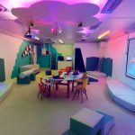 Vista panorámica de una sala multisensorial. En la imagen se aprecian los elementos: mesas de trabajo grupal, juegos de espuma, piscina de pelota retroiluminada, proyector, telón en el que se aprecia un arcoíris de colores, tubos de burbujas. bola con espejos, nube en el techo con luces.